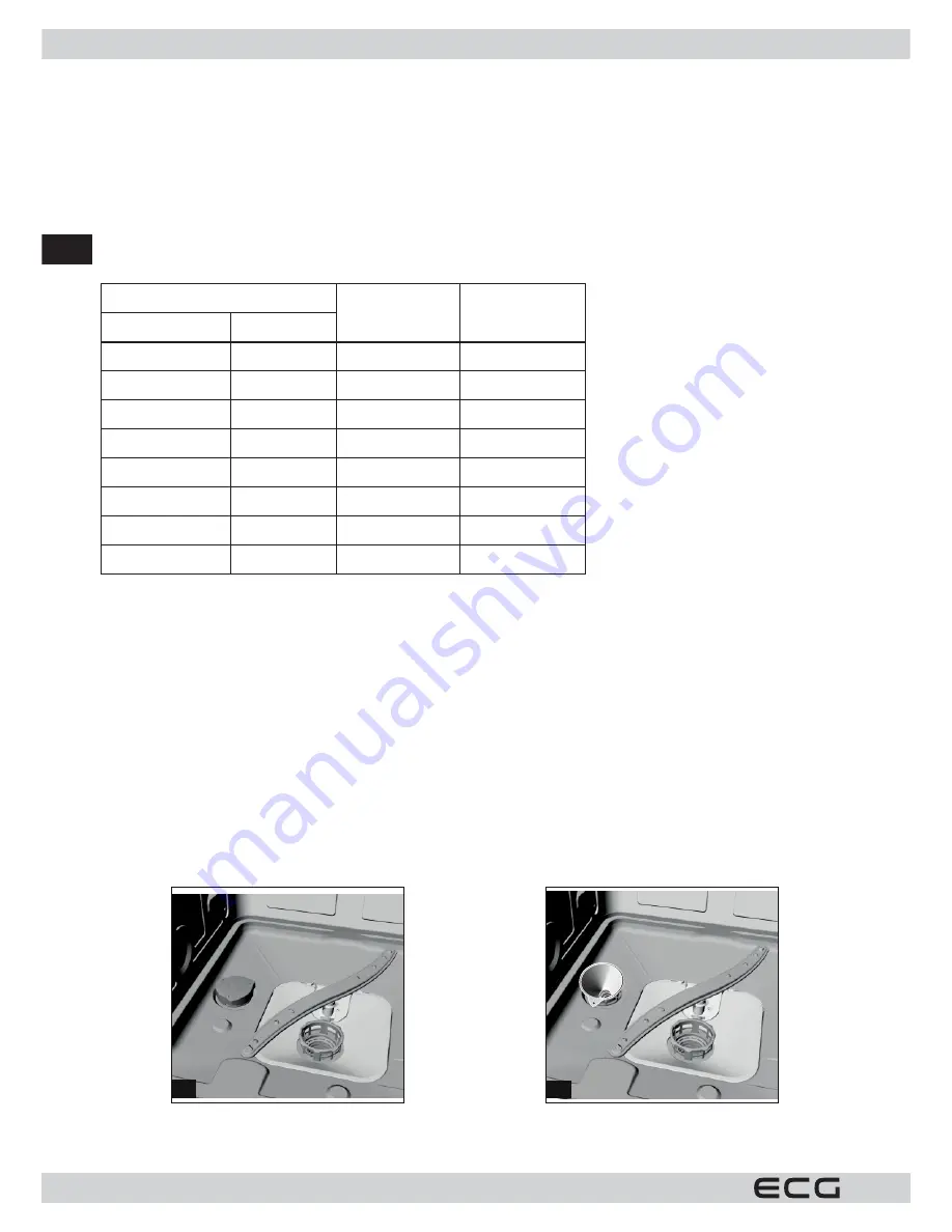 ECG EDS 6006 QXA++ Скачать руководство пользователя страница 52