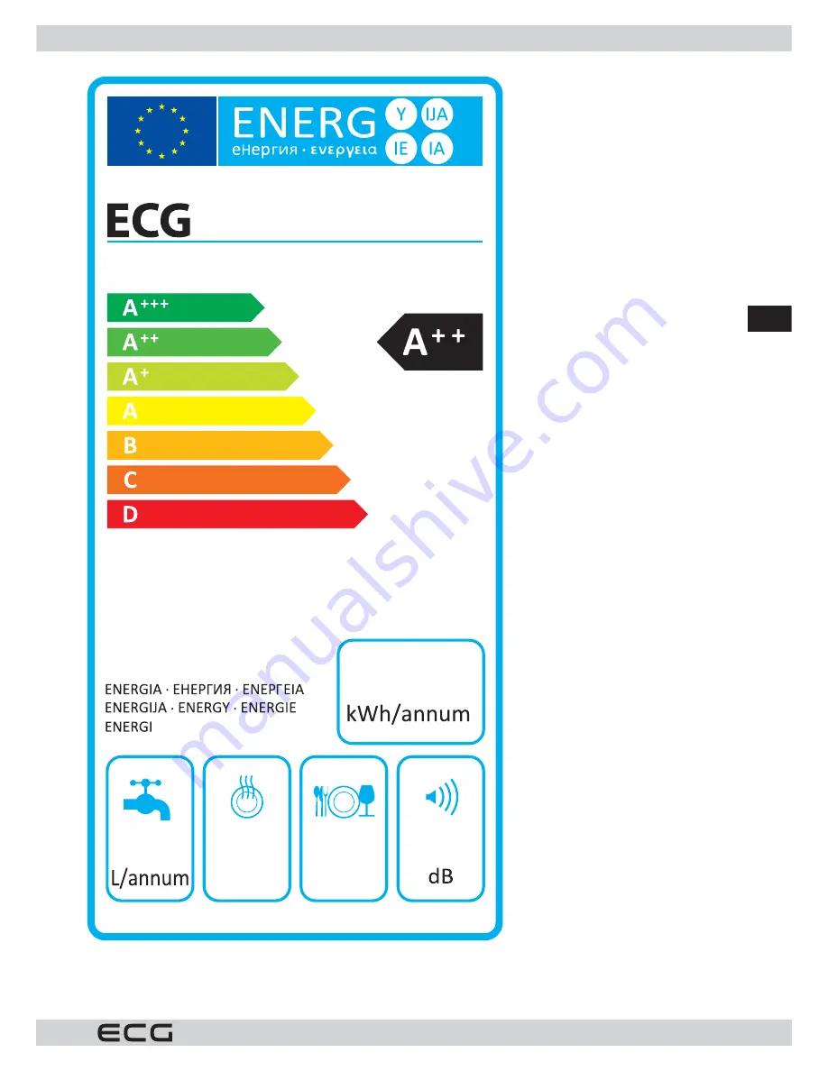 ECG EDS 6006 QXA++ Скачать руководство пользователя страница 115