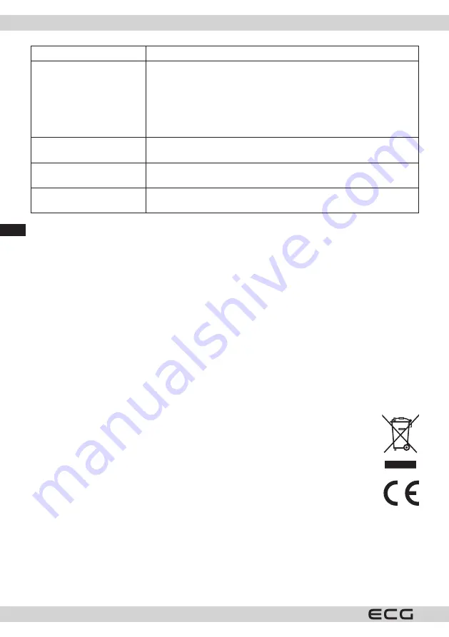 ECG ERT 10860 WE Скачать руководство пользователя страница 78