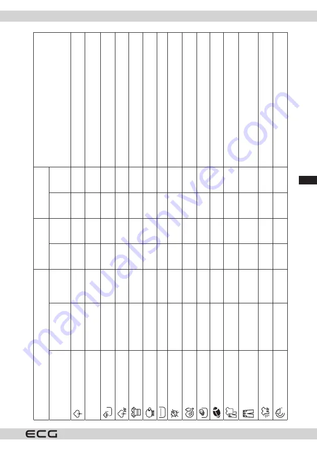 ECG EWF 601000 BlackLine Instruction Manual Download Page 189