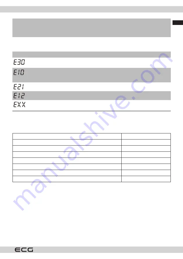 ECG EWFS 1063 DE Скачать руководство пользователя страница 21