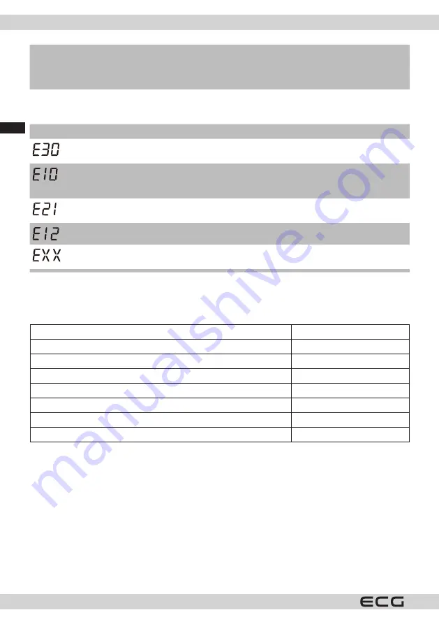 ECG EWFS 1063 DE Скачать руководство пользователя страница 82