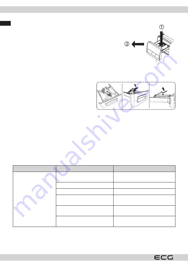 ECG EWS 1063 DQD Instruction Manual Download Page 20