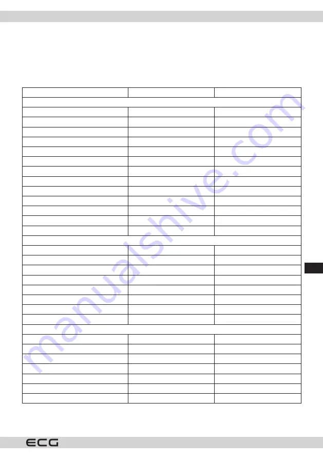 ECG MHZ 270 SD Instruction Manual Download Page 93