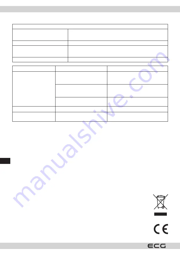 ECG MTD 2072 SE Instruction Manual Download Page 118