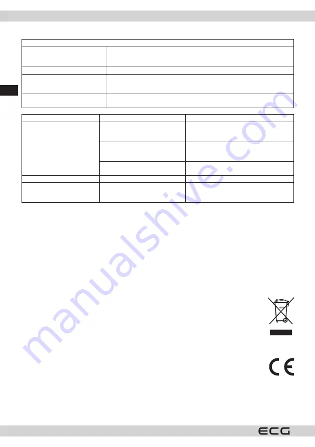 ECG MTM 1771 WE Скачать руководство пользователя страница 31