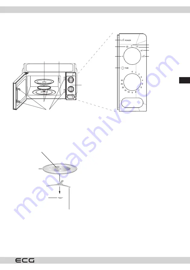 ECG MTM 1771 WE Скачать руководство пользователя страница 49