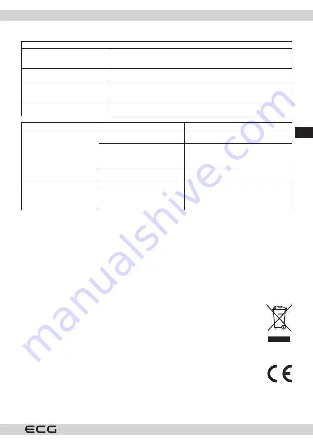 ECG MTM 1771 WE Instruction Manual Download Page 51