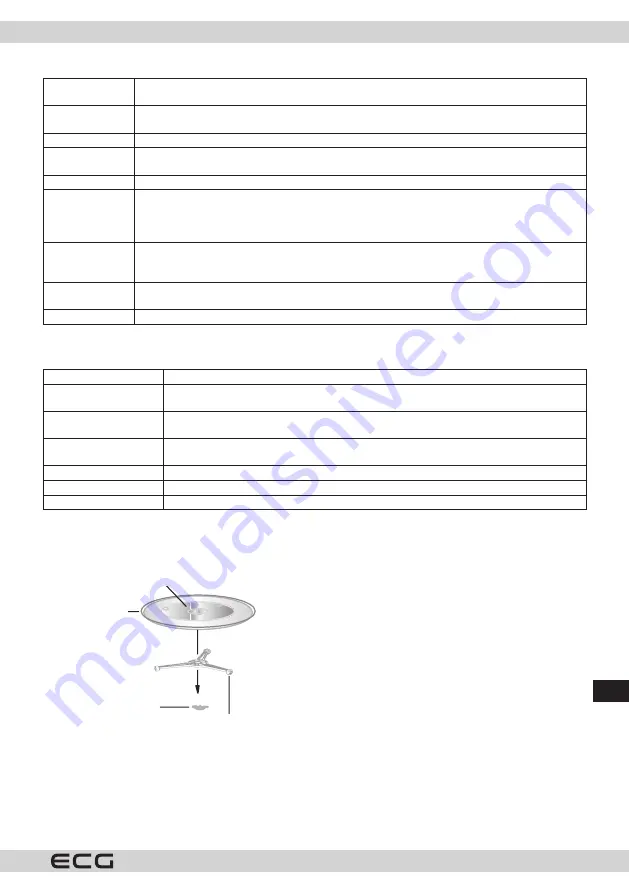 ECG MTM 1771 WE Instruction Manual Download Page 144