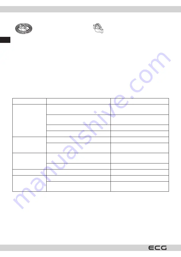 ECG NM 216 Instruction Manual Download Page 10