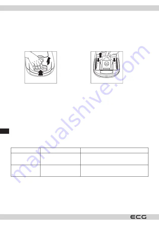 ECG VP 3149 S Instruction Manual Download Page 56