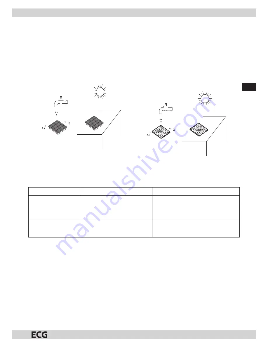 ECG VP 3161 S Скачать руководство пользователя страница 13