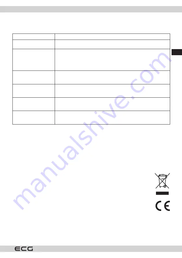 ECG VP 6080 BS Instruction Manual Download Page 19