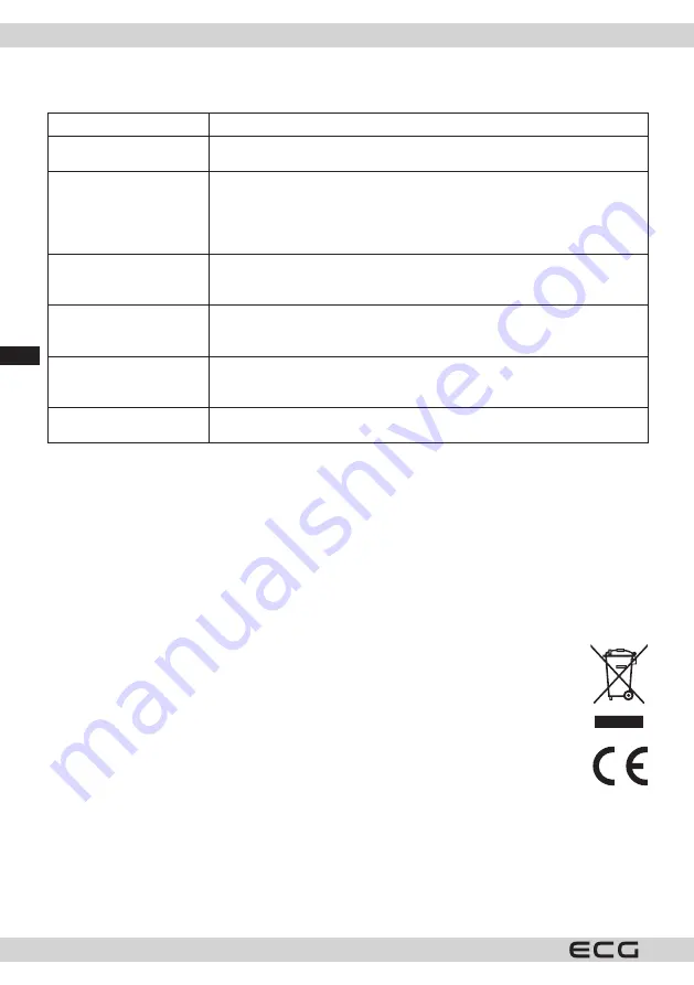 ECG VP BS6120 Animal Instruction Manual Download Page 38