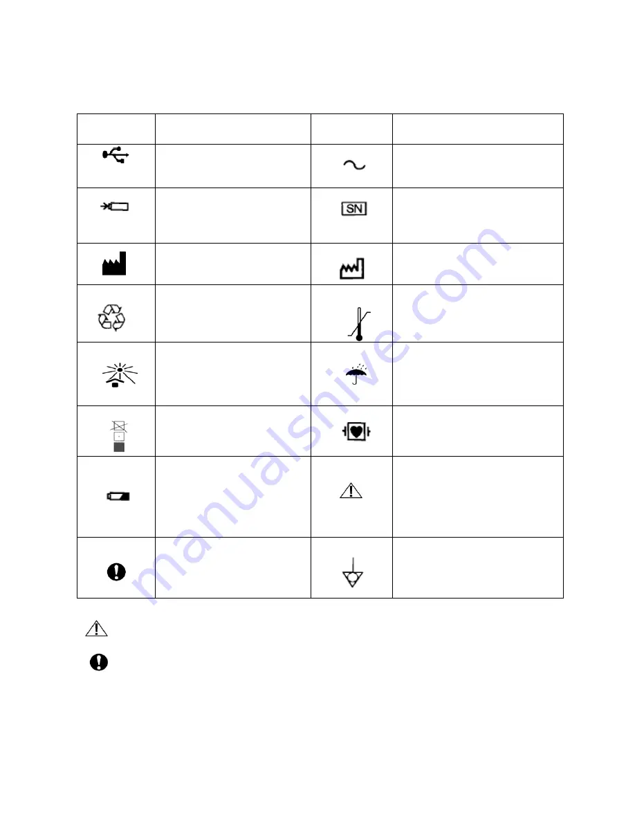 ECGMAC EM-1201 Manual Download Page 8