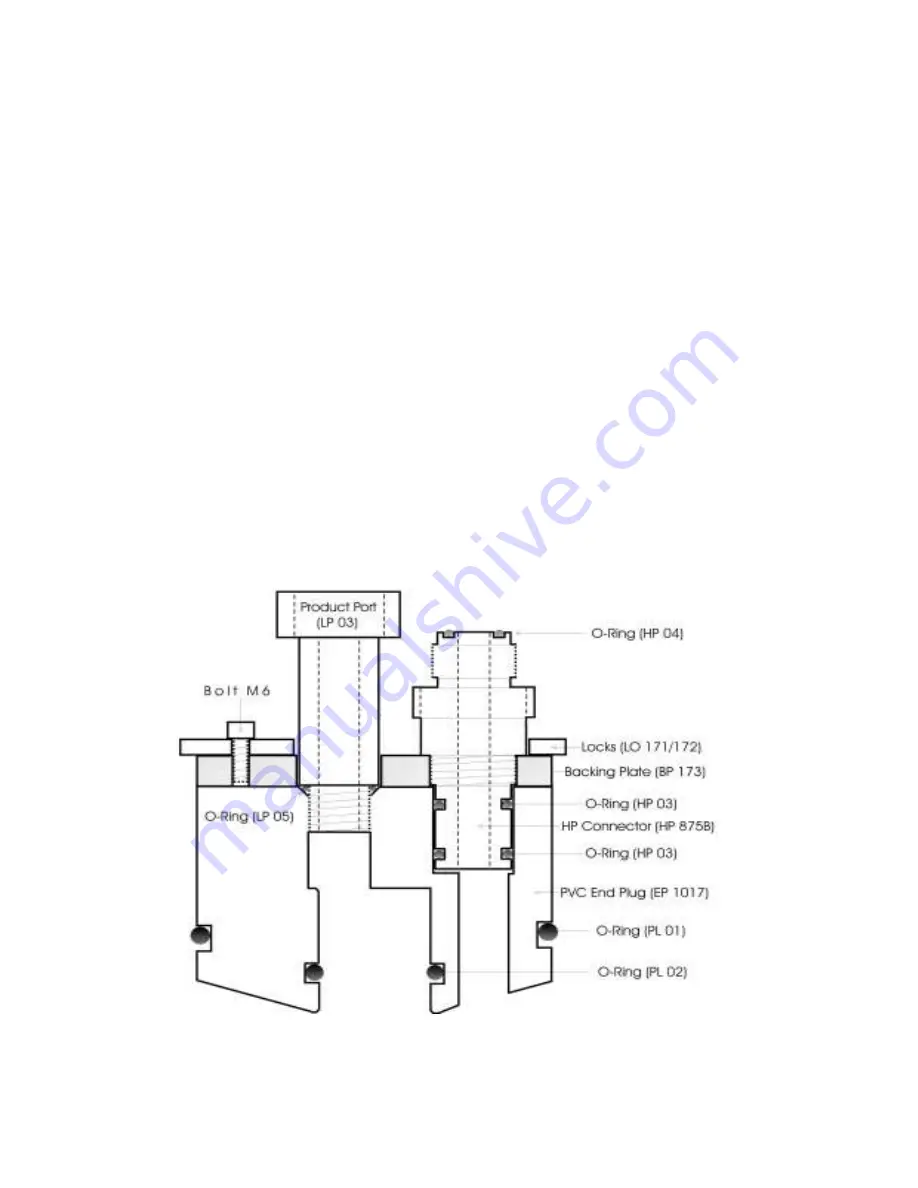 ECH2O Tec. Watermakers 500-PRO-1 Скачать руководство пользователя страница 10