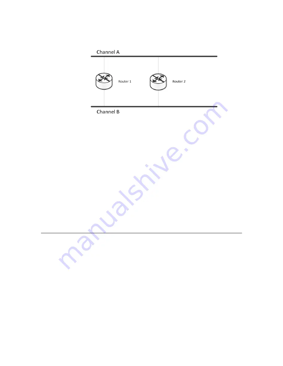 Echelon 14315R User Manual Download Page 22