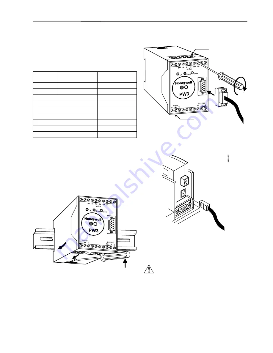 Echelon Excel 50 Installation Instructions Manual Download Page 33