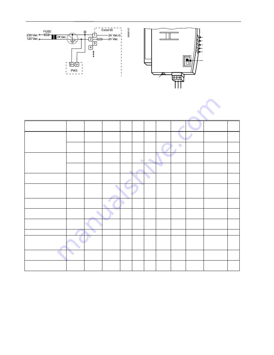 Echelon Excel 50 Installation Instructions Manual Download Page 34