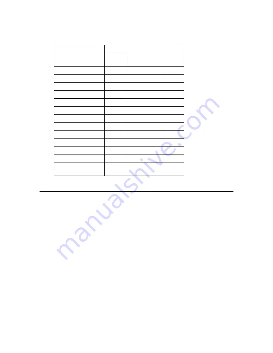 Echelon i.LON SmartServer Hardware Manual Download Page 6