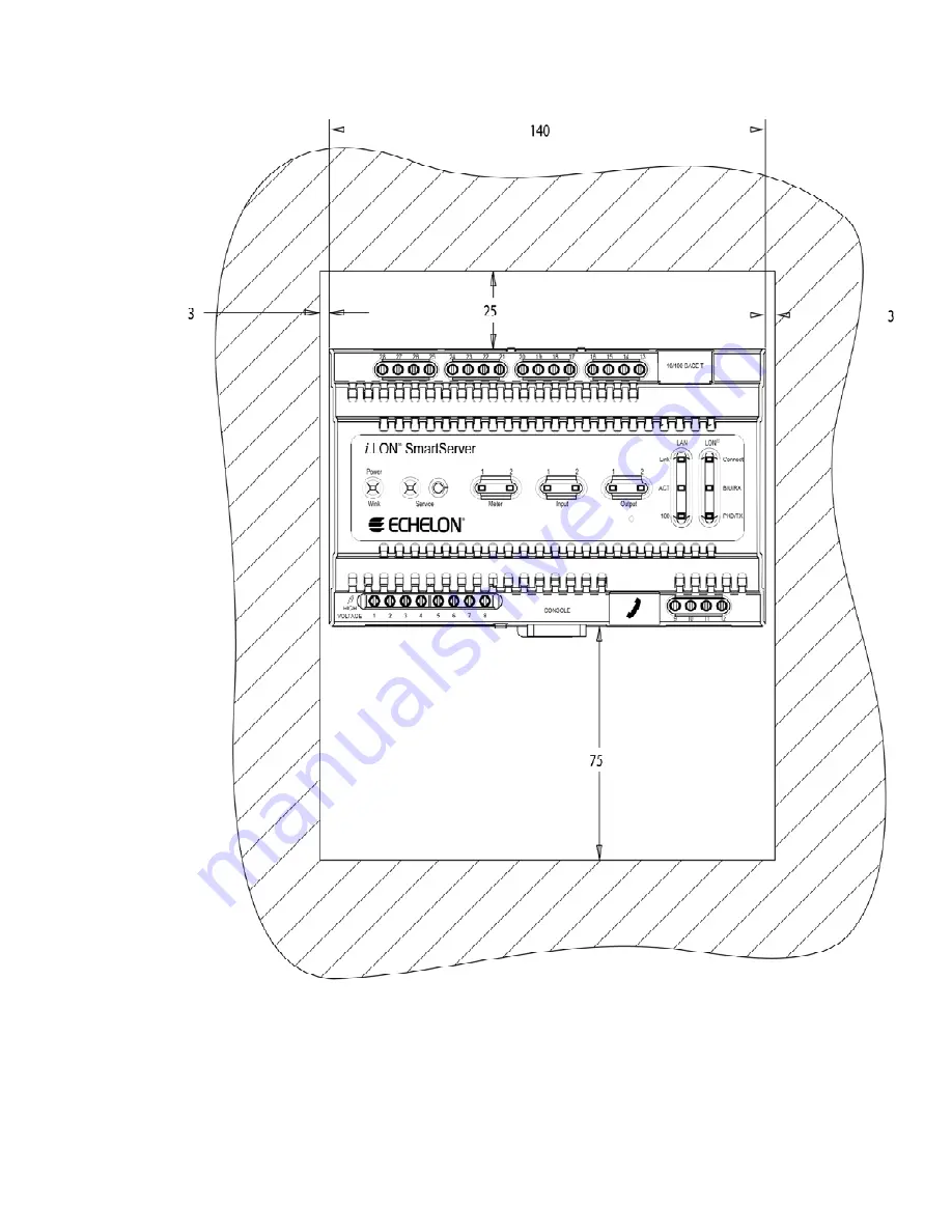 Echelon i.LON SmartServer Hardware Manual Download Page 14