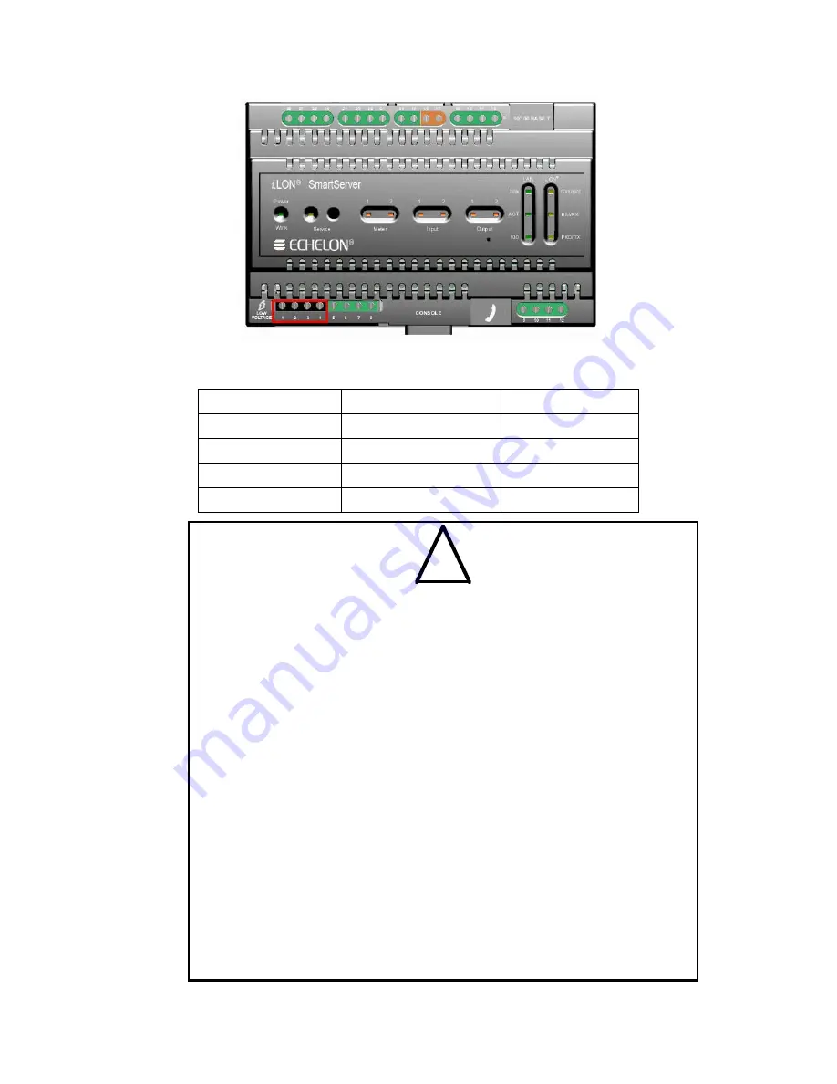 Echelon i.LON SmartServer Hardware Manual Download Page 18