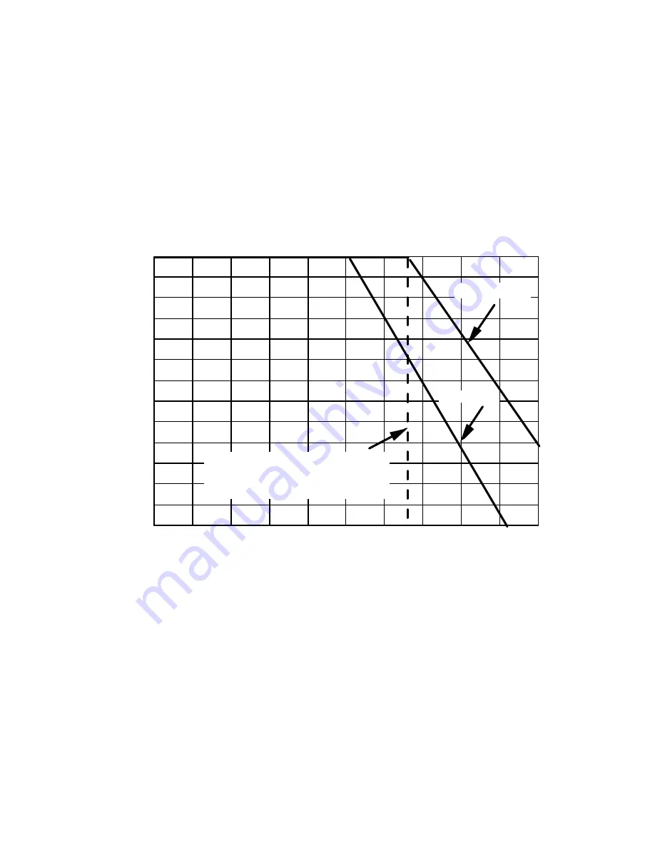 Echelon LONWORKS PLT-22 User Manual Download Page 19