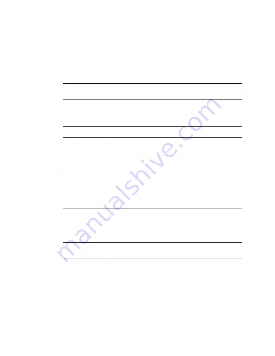 Echelon LONWORKS PLT-22 User Manual Download Page 120