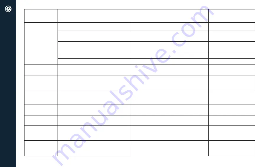 Echelon STRIDE 5s Instruction Manual Download Page 66