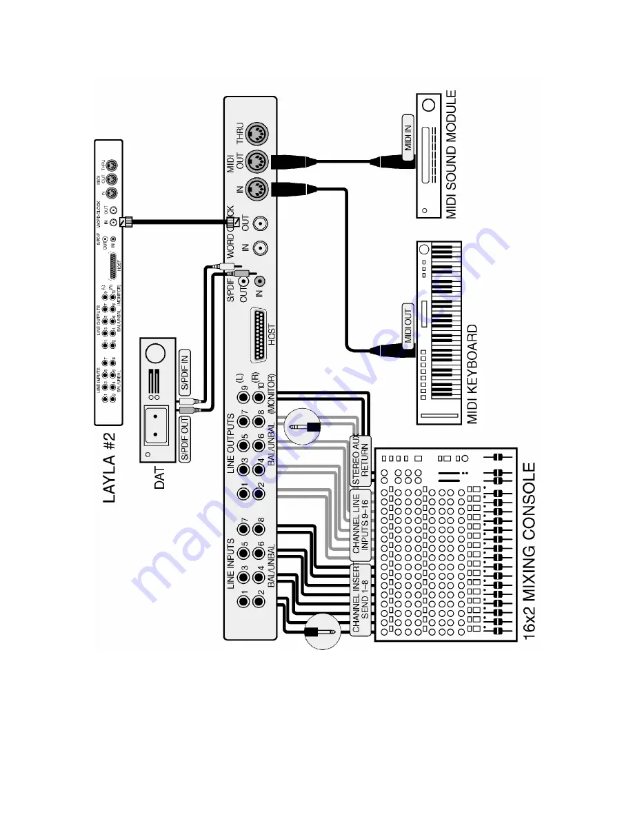 Echo Audio LAYLA LapTop Owner'S Manual Download Page 20