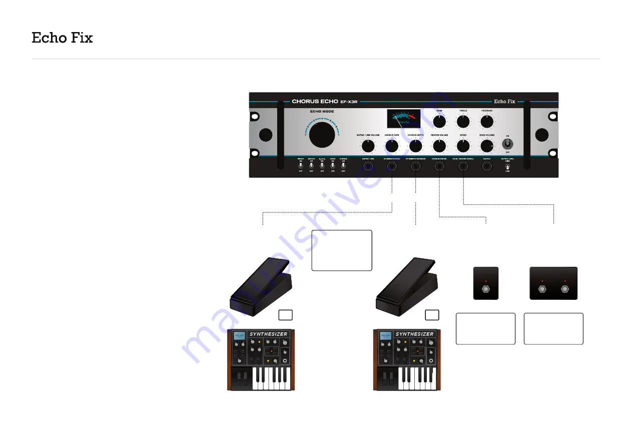 Echo Fix CHORUS ECHO EF-X3R Скачать руководство пользователя страница 9