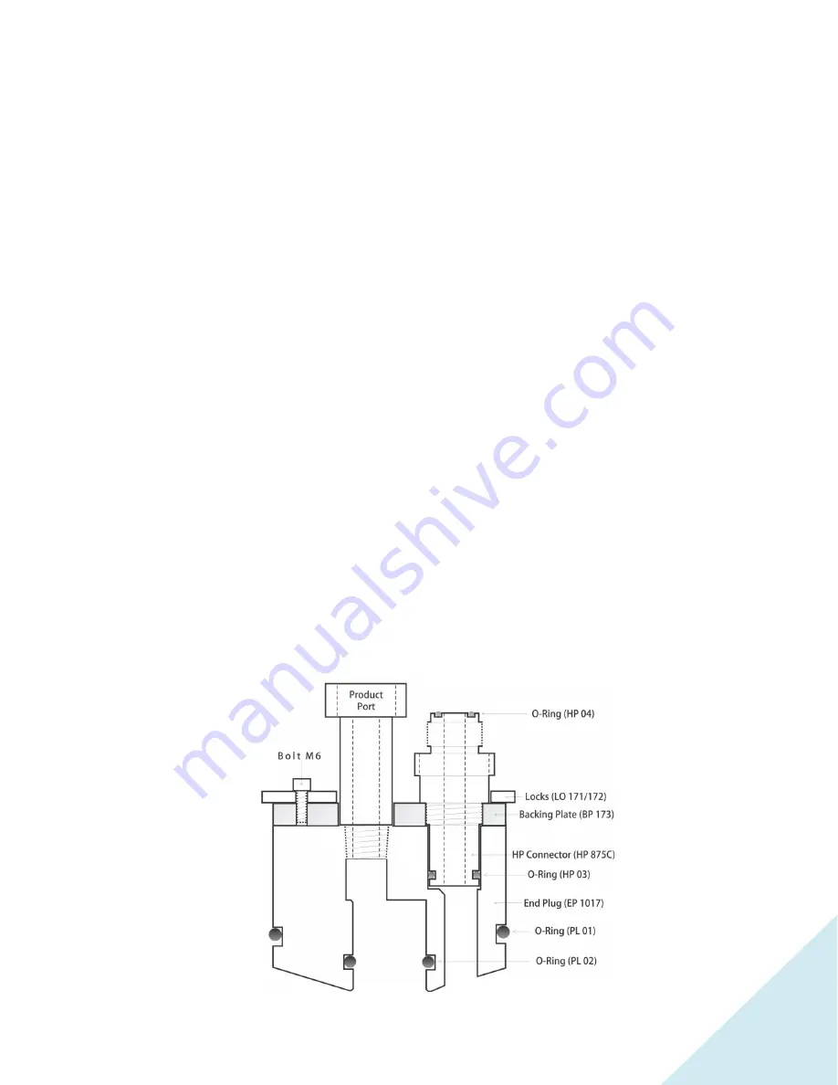 ECHO MARINE 200-DML-1 Owner'S Manual Download Page 17