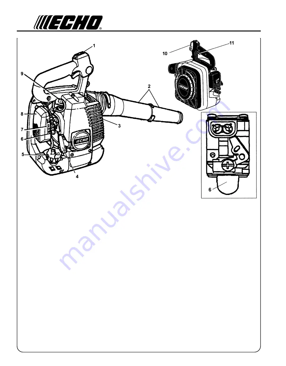 Echo 1E PB-24LN Operator'S Manual Download Page 10