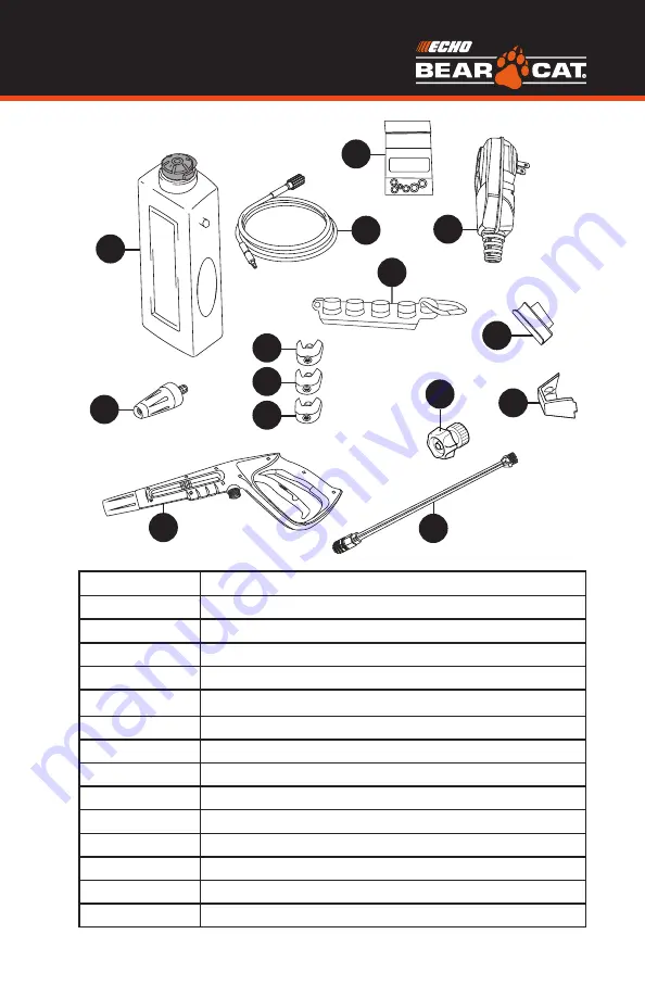 Echo BEAR CAT PW2014E Скачать руководство пользователя страница 23