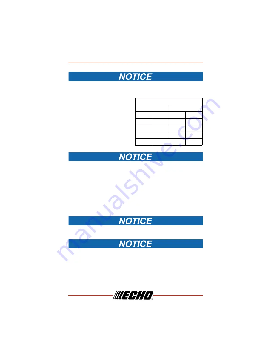 Echo CS-2511TN Скачать руководство пользователя страница 30