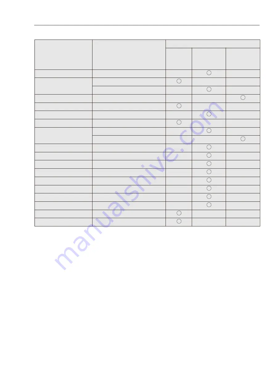 Echo CS-2511WES Service Manual Download Page 79