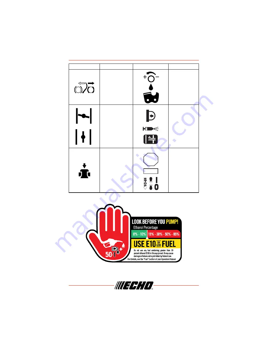 Echo CS-3410 Operator'S Manual Download Page 7