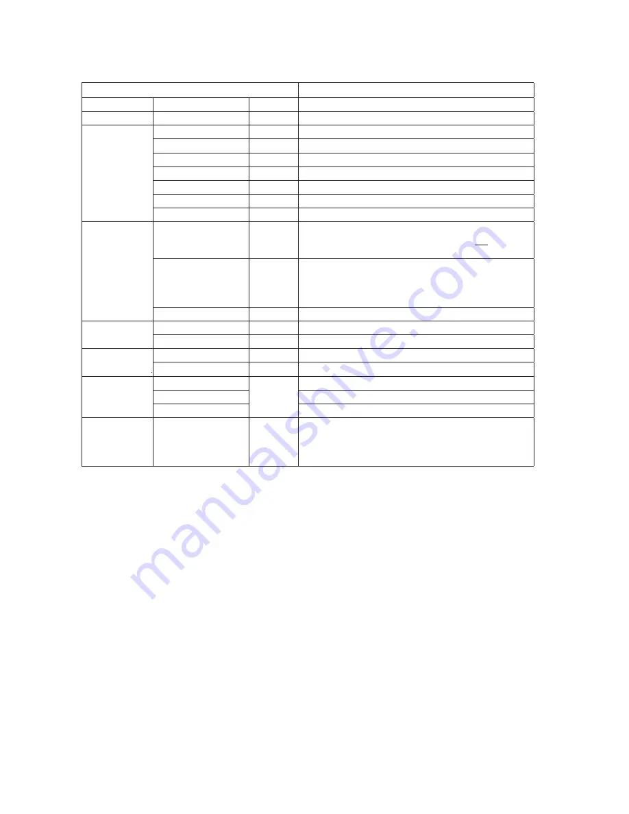 Echo CS-361P Instruction Manual Download Page 34