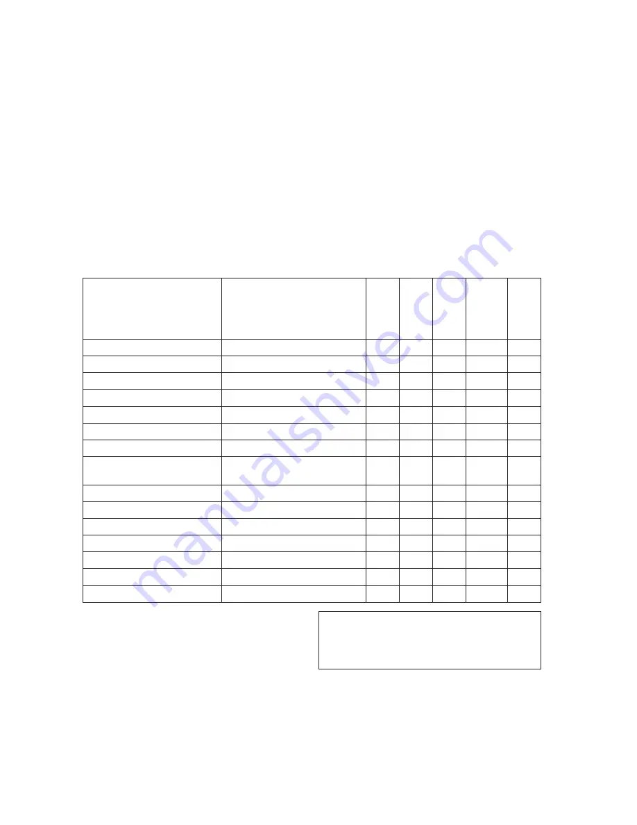 Echo CS-8000 TYPE1-E Instruction Manual Download Page 24