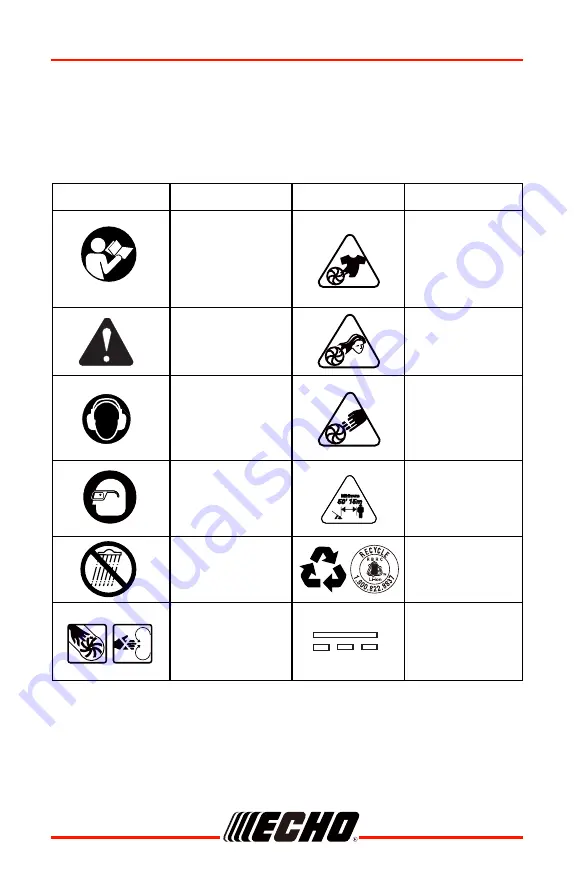 Echo DPB-2500 Operator'S Manual Download Page 6