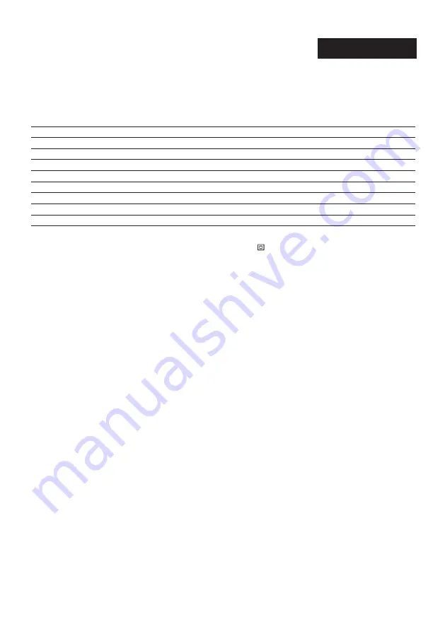 Echo EHT 560 Multicut Operating Instructions Manual Download Page 18