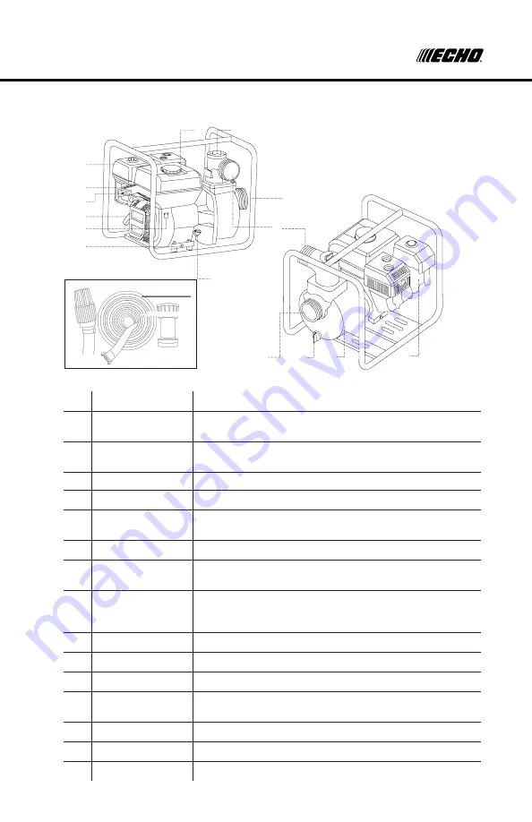 Echo FP-2126 Operator'S Manual Download Page 13