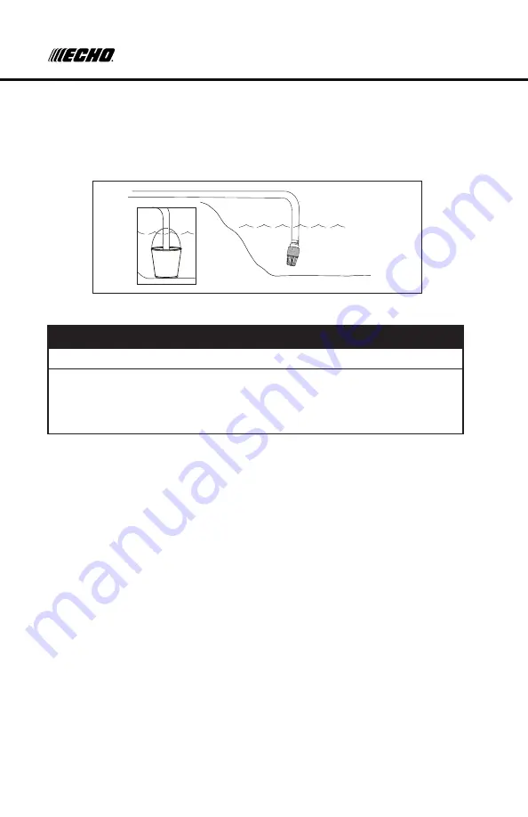 Echo FP-2126 Operator'S Manual Download Page 16