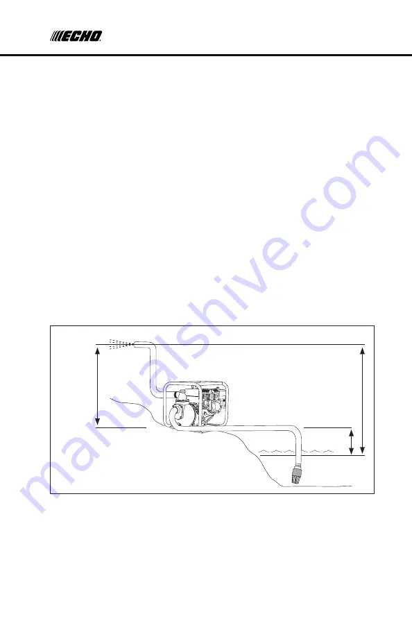 Echo FP-2126 Скачать руководство пользователя страница 40