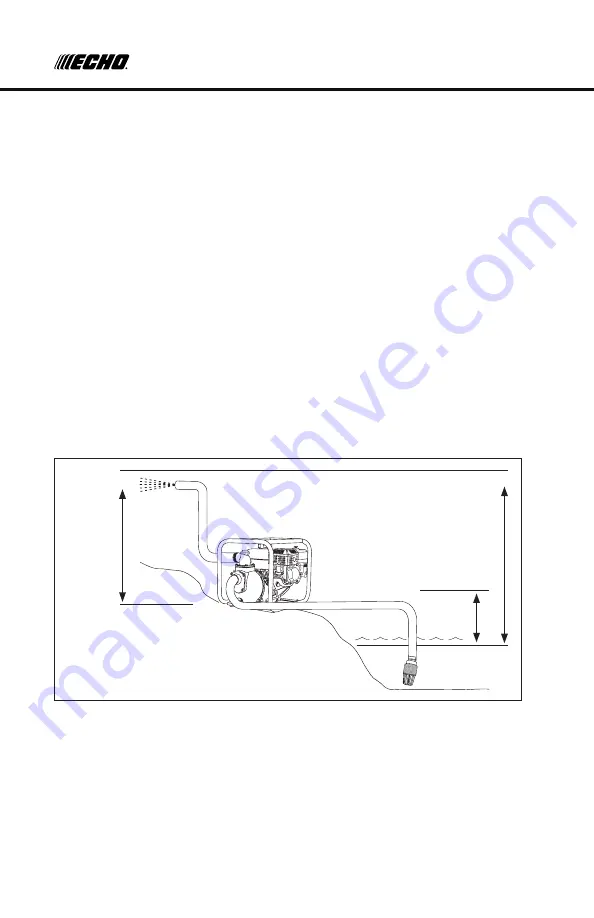 Echo FP-2126 Operator'S Manual Download Page 66