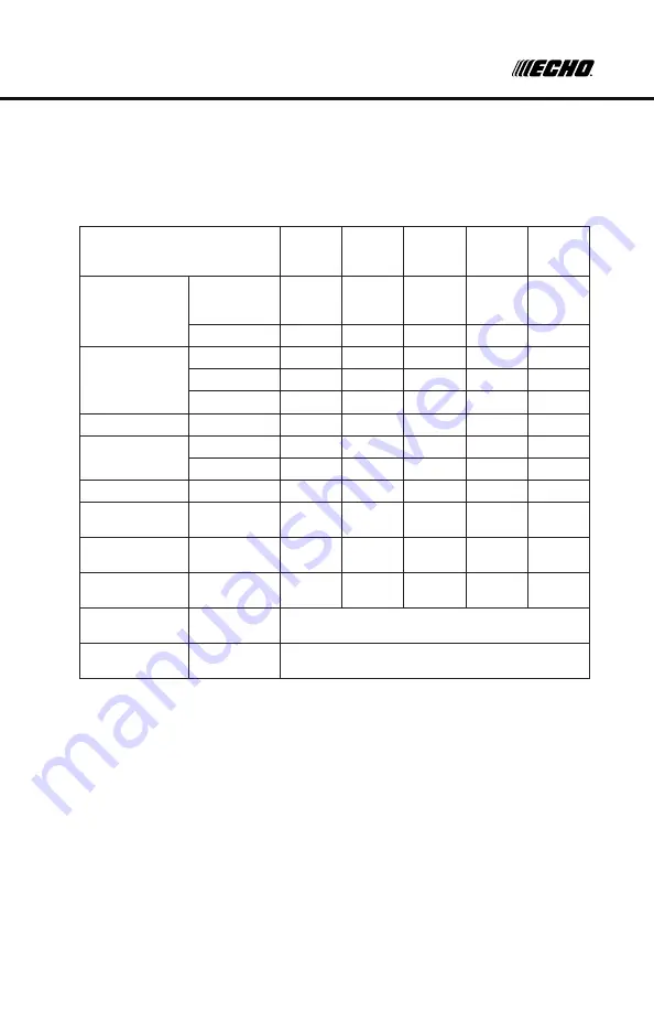 Echo FP-2126 Operator'S Manual Download Page 73