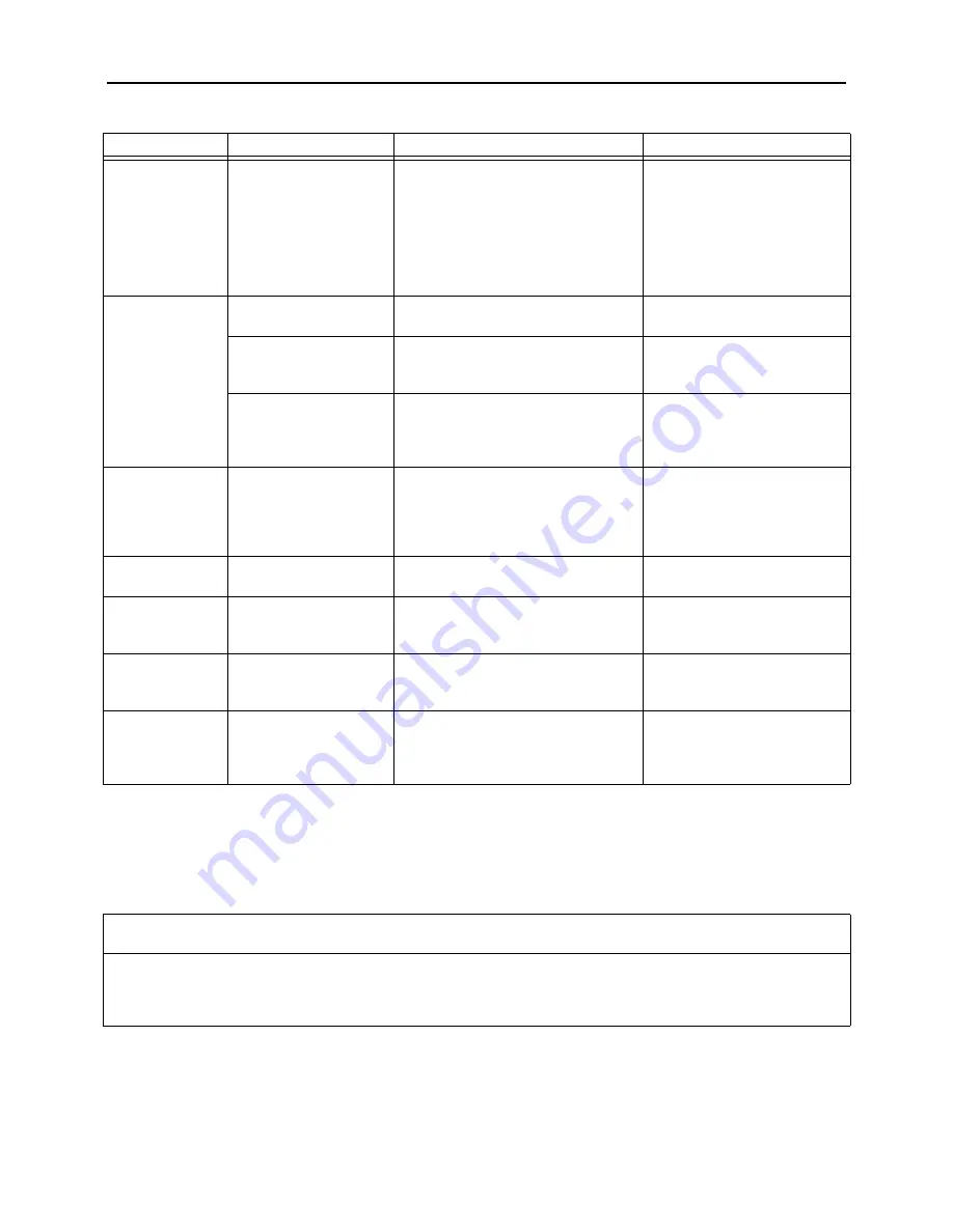 Echo HC-331ES Operator'S Manual Download Page 24