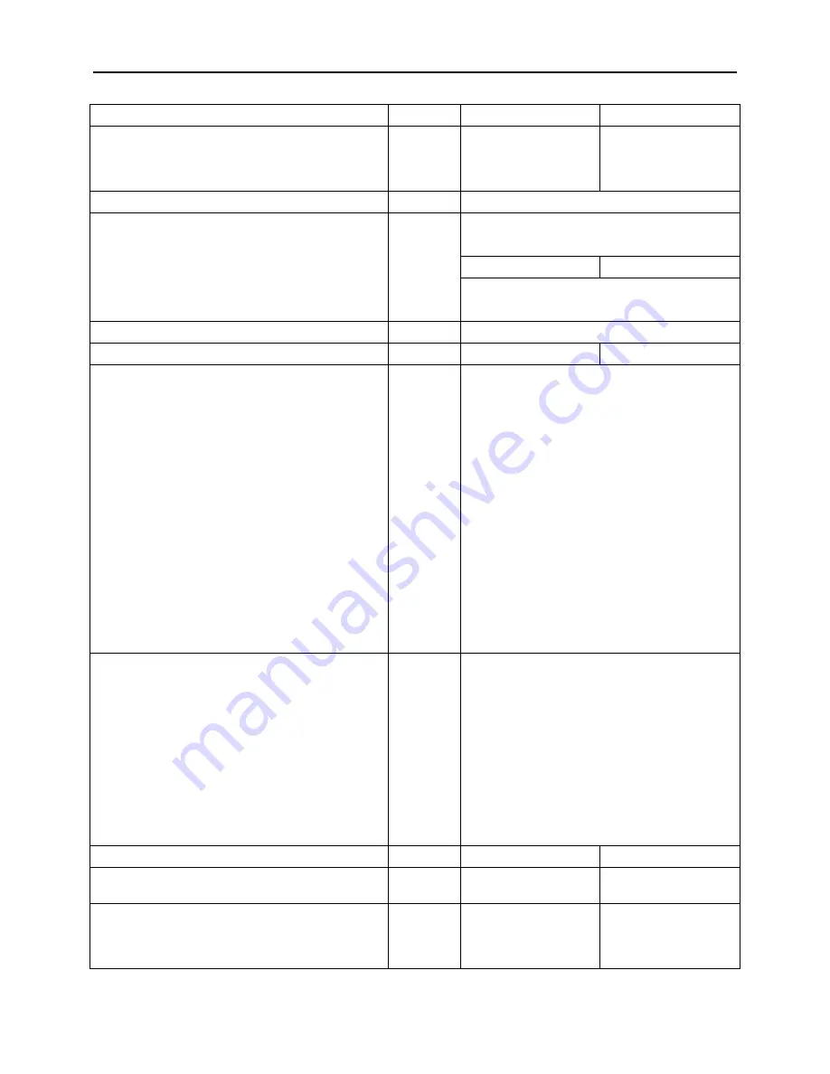 Echo HC-331ES Operator'S Manual Download Page 83