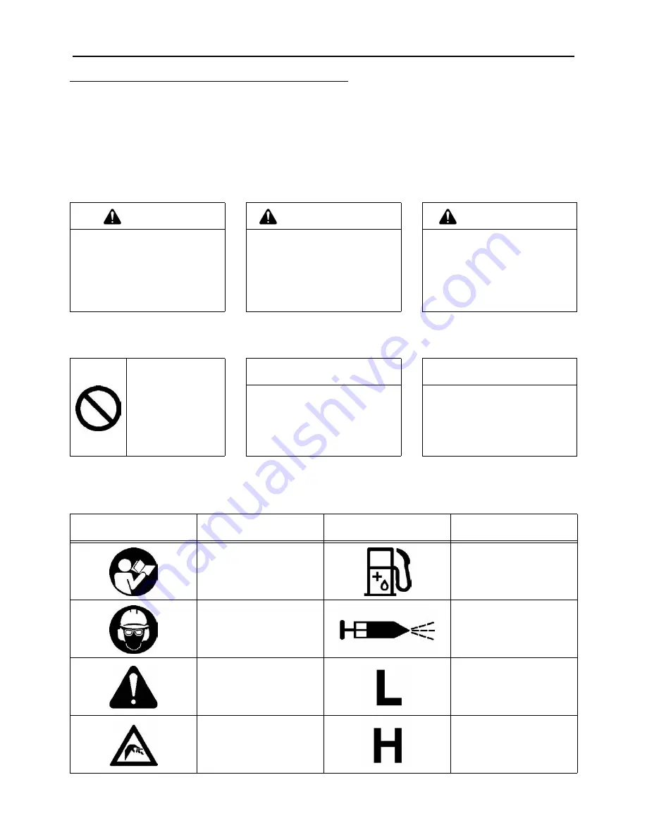 Echo HC-331ES Operator'S Manual Download Page 90