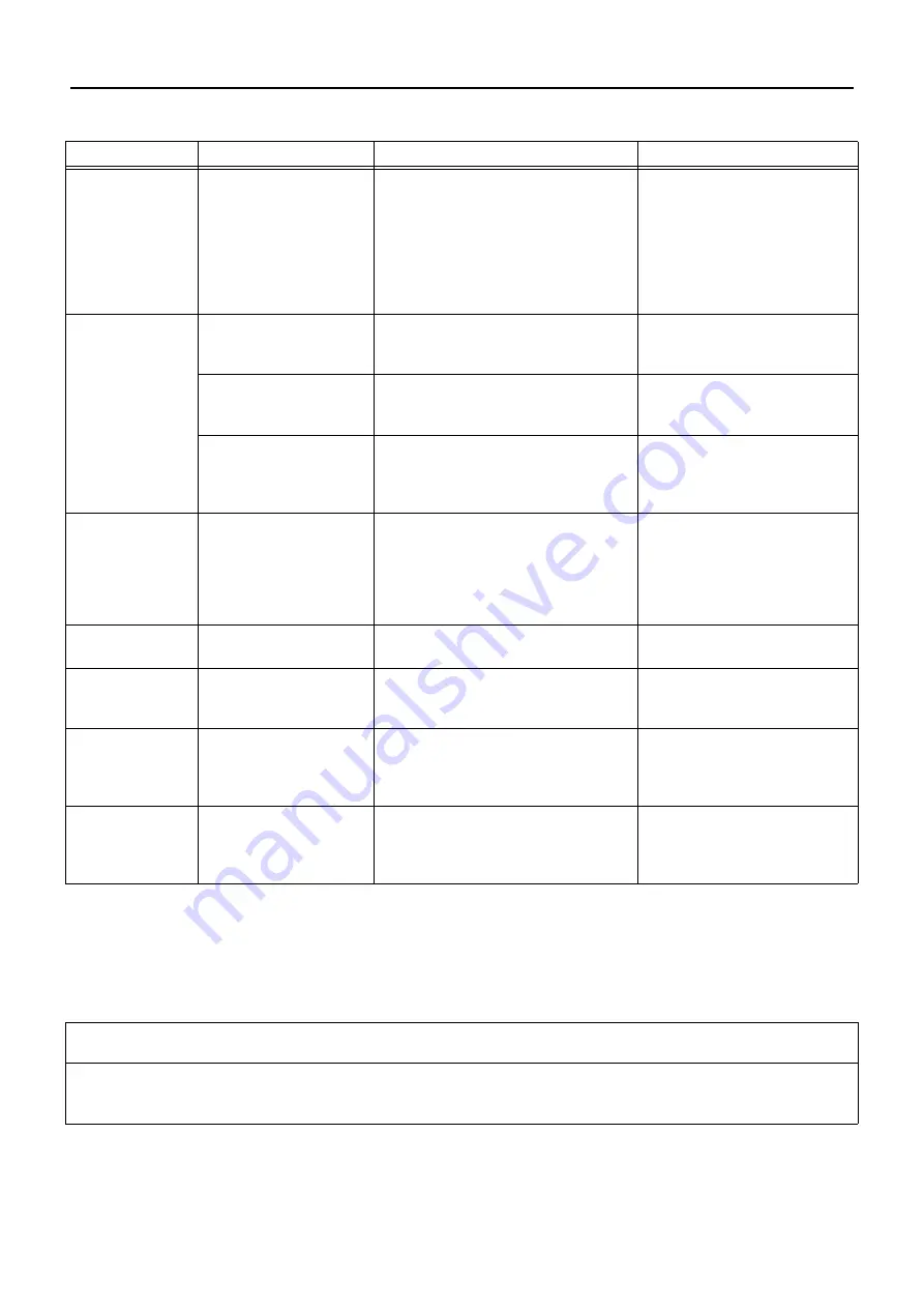 Echo HCA-236ES-LW Operator'S Manual Download Page 99